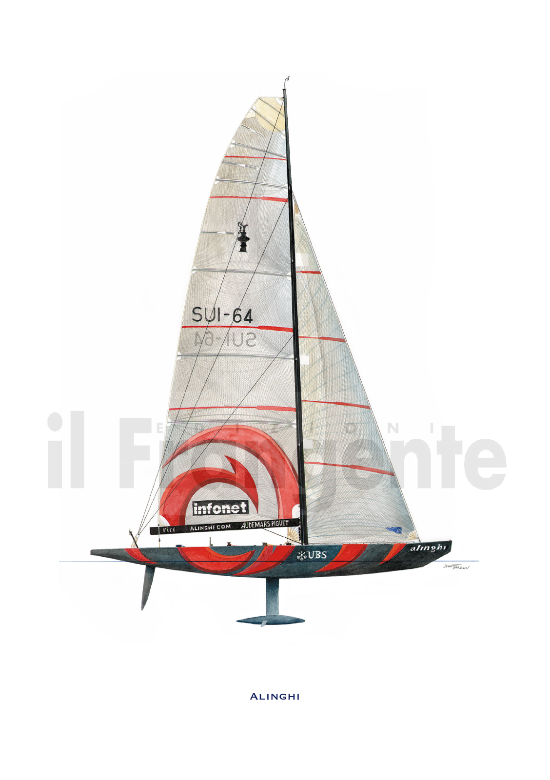 Luf02 Alinghi